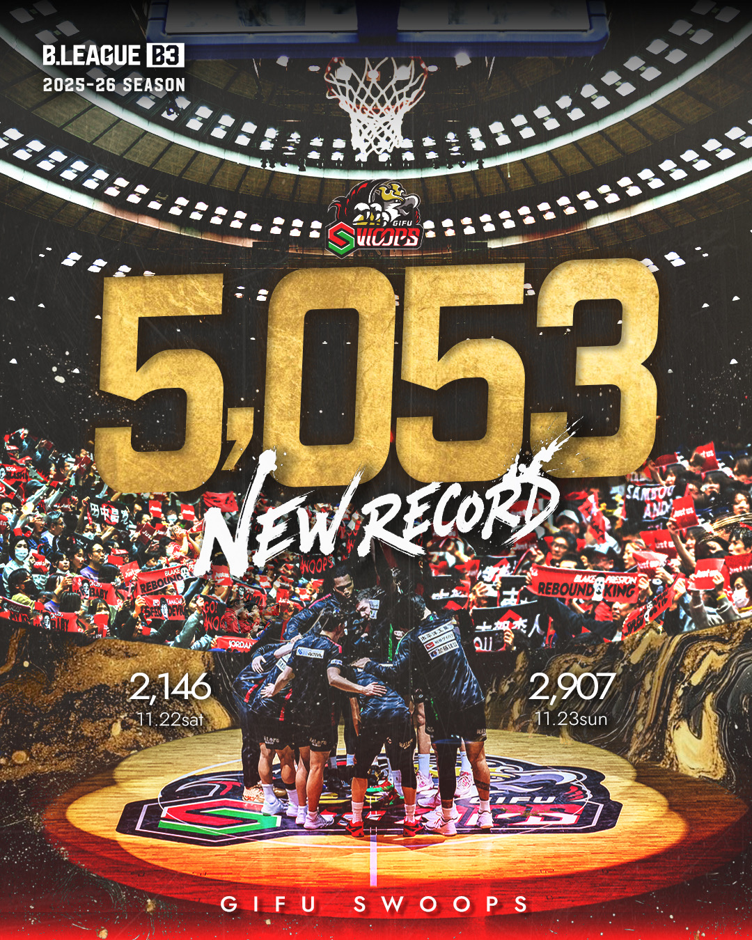 クラブ史上最多来場者数達成（2025.11.22-23）